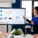 How to find and analyze the right franchise opportunity