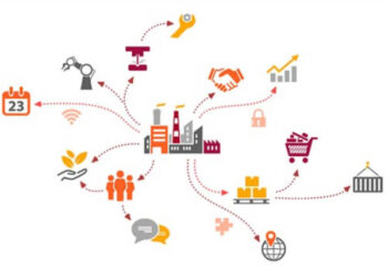 QUALITY SUPPLY CHAIN SOLUTIONS-BACKBONE OF A SUCCESSFUL BUSINESS VENTURE