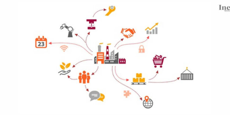 QUALITY SUPPLY CHAIN SOLUTIONS-BACKBONE OF A SUCCESSFUL BUSINESS VENTURE