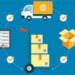 The Retail Industry’s Importance