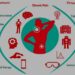 Managing Chronic Pain Effective treatment strategies