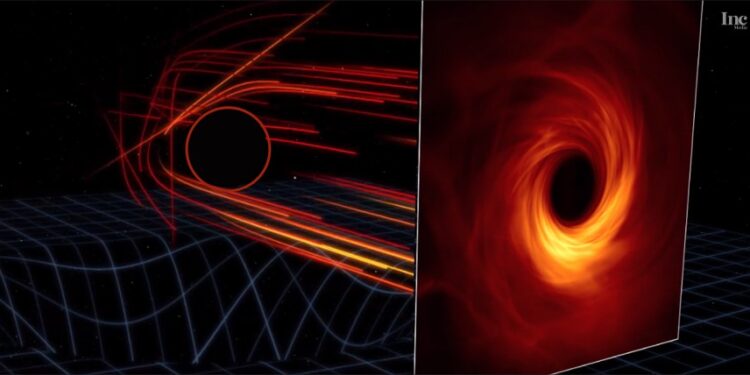 Birth of the Blackhole unveiled the spectacular phenomena